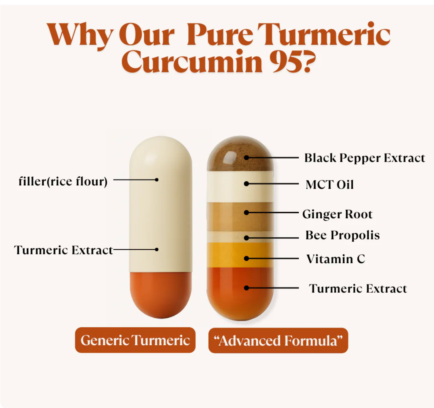 Reclaim Your Freedom to Move with Ease