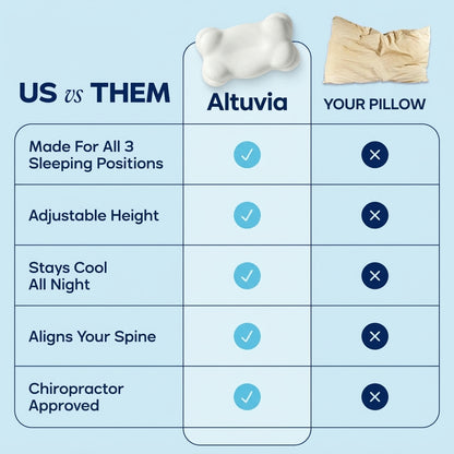 Altuvia NeckReset™ Pillow