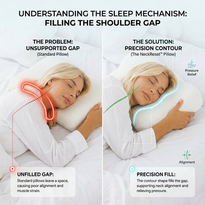 Altuvia NeckReset™ Pillow
